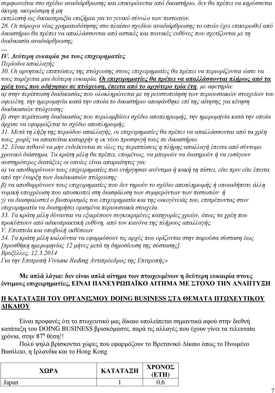 αναδιάρθρωσης. IV. Δεύτερη ευκαιρία για τους επιχειρηματίες Περίοδοι απαλλαγής 30.