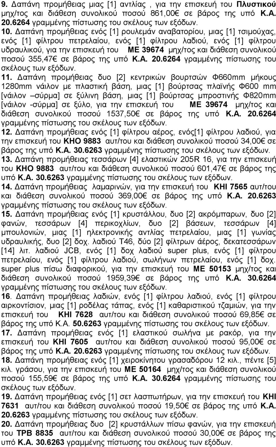 διάθεση συνολικού ποσού 355,47 σε βάρος της υπό Κ.Α. 20.6264 γραμμένης πίστωσης του 11.