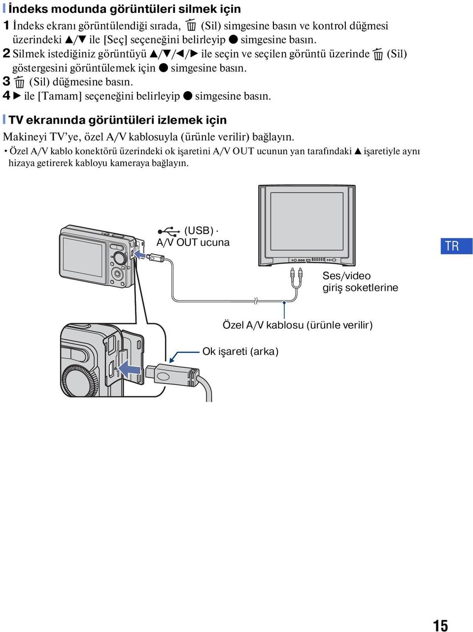 4 B ile [Tamam] seçeneğini belirleyip z simgesine basın. [ TV ekranında görüntüleri izlemek için Makineyi TV ye, özel A/V kablosuyla (ürünle verilir) bağlayın.