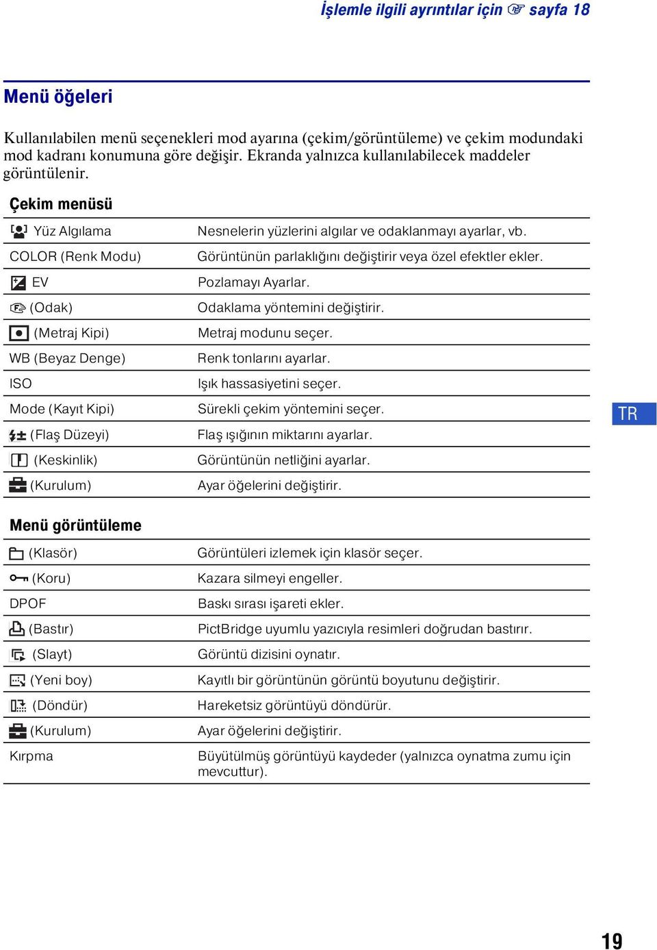 COLOR (Renk Modu) Görüntünün parlaklığını değiştirir veya özel efektler ekler. EV Pozlamayı Ayarlar. 9 (Odak) Odaklama yöntemini değiştirir. (Metraj Kipi) Metraj modunu seçer.