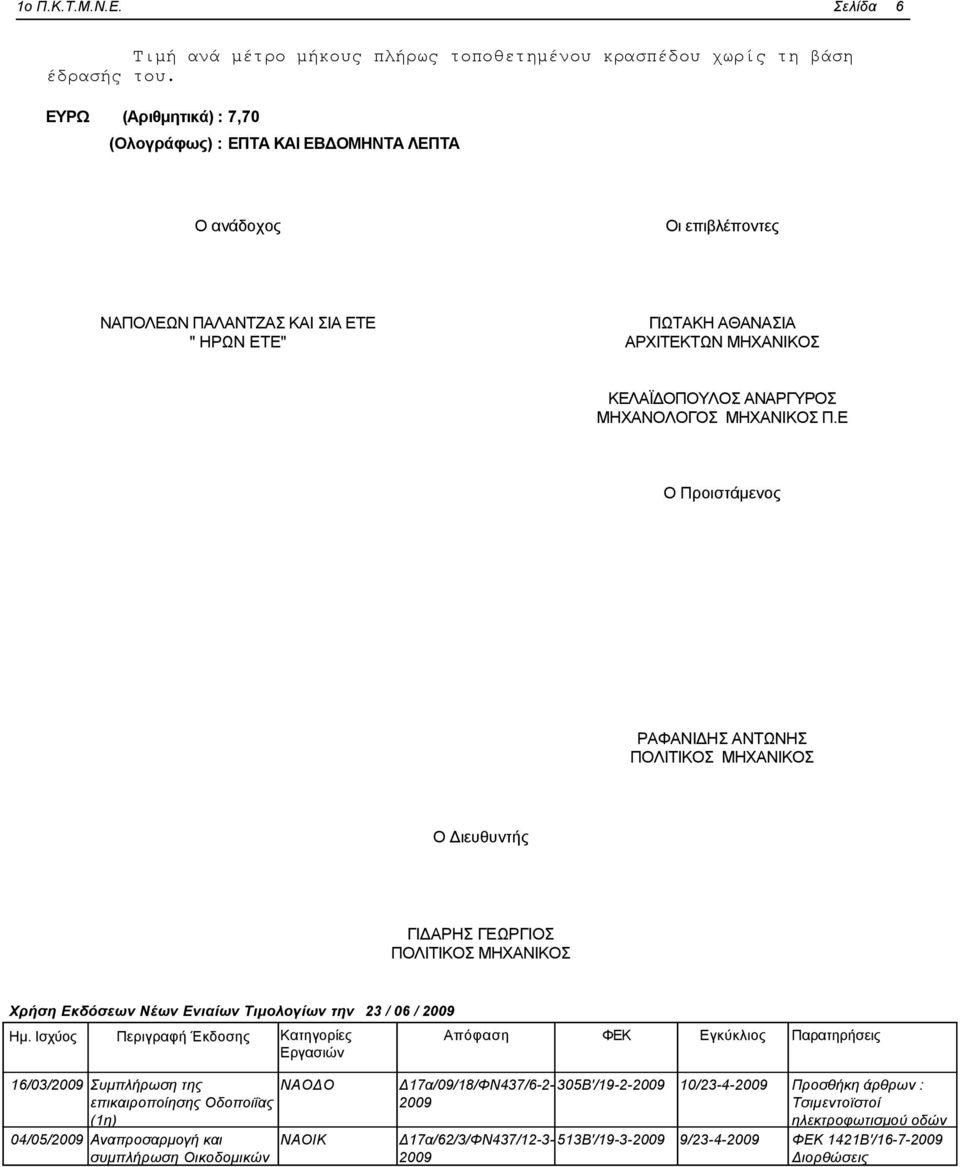 ΜΗΧΑΝΟΛΟΓΟΣ ΜΗΧΑΝΙΚΟΣ Π.Ε Ο Προιστάμενος ΡΑΦΑΝΙΔΗΣ ΑΝΤΩΝΗΣ ΠΟΛΙΤΙΚΟΣ ΜΗΧΑΝΙΚΟΣ Ο Διευθυντής ΓΙΔΑΡΗΣ ΓΕΩΡΓΙΟΣ ΠΟΛΙΤΙΚΟΣ ΜΗΧΑΝΙΚΟΣ Χρήση Εκδόσεων Νέων Ενιαίων Τιμολογίων την 23 / 06 / 2009 Ημ.