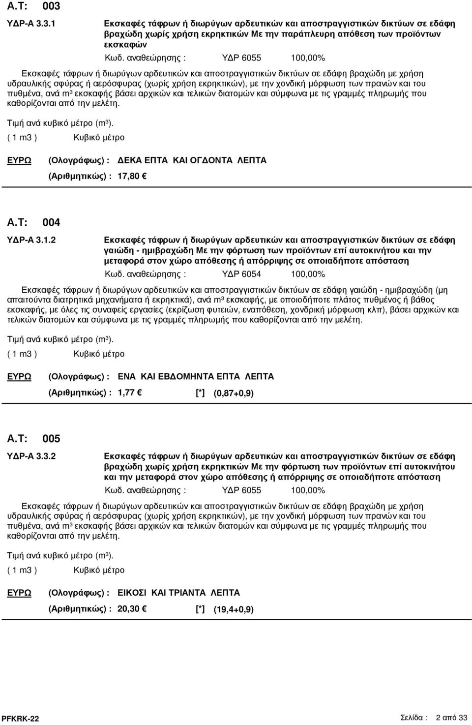 3.1 Εκσκαφές τάφρων ή διωρύγων αρδευτικών και αποστραγγιστικών δικτύων σε εδάφη βραχώδη µε χρήση υδραυλικής σφύρας ή αερόσφυρας (χωρίς χρήση εκρηκτικών), µε την χονδική µόρφωση των πρανών και του