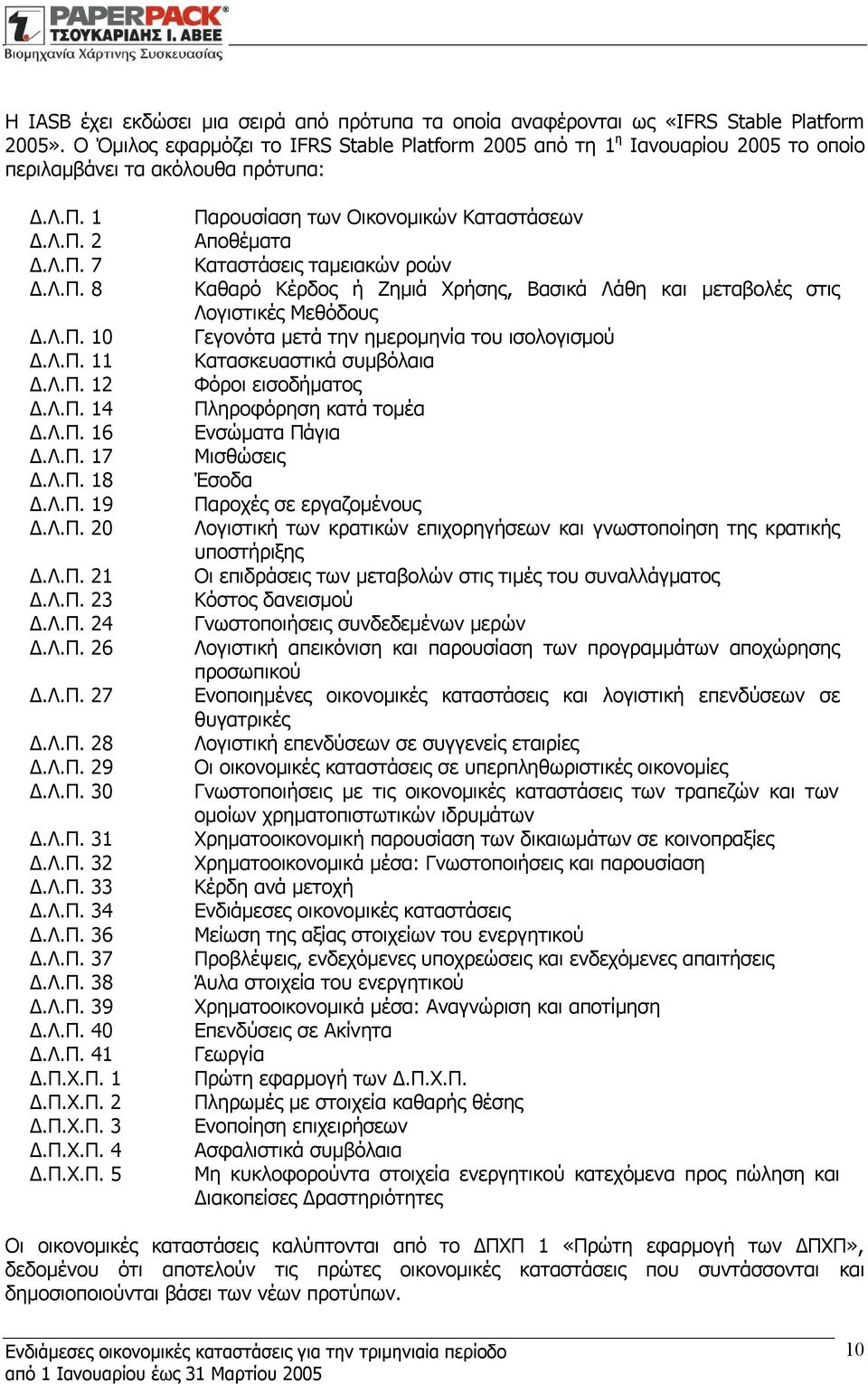 Λ.Π. 17 Δ.Λ.Π. 18 Δ.Λ.Π. 19 Δ.Λ.Π. 20 Δ.Λ.Π. 21 Δ.Λ.Π. 23 Δ.Λ.Π. 24 Δ.Λ.Π. 26 Δ.Λ.Π. 27 Δ.Λ.Π. 28 Δ.Λ.Π. 29 Δ.Λ.Π. 30 Δ.Λ.Π. 31 Δ.Λ.Π. 32 Δ.Λ.Π. 33 Δ.Λ.Π. 34 Δ.Λ.Π. 36 Δ.Λ.Π. 37 Δ.Λ.Π. 38 Δ.Λ.Π. 39 Δ.