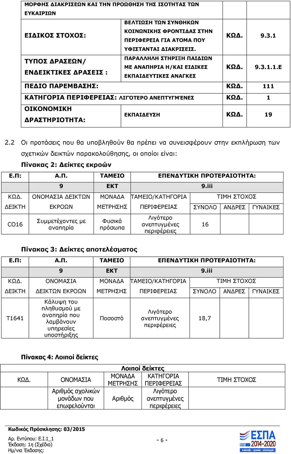 111 ΚΑΤΗΓΟΡΙΑ ΠΕΡΙΦΕΡΕΙΑΣ: ΛΙΓΌΤΕΡΟ ΑΝΕΠΤΥΓΜΈΝΕΣ ΚΩΔ. 1 ΟΙΚΟΝΟΜΙΚΗ ΔΡΑΣΤΗΡΙΟΤΗΤΑ: ΕΚΠΑΙΔΕΥΣΗ ΚΩΔ. 19 2.