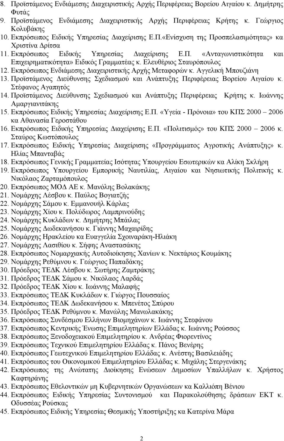 Ελευθέριος Σταυρόπουλος 12. Εκπρόσωπος Ενδιάμεσης Διαχειριστικής Αρχής Μεταφορών κ. Αγγελική Μπουζιάνη 13. Προϊστάμενος Διεύθυνσης Σχεδιασμού και Ανάπτυξης Περιφέρειας Βορείου Αιγαίου κ.