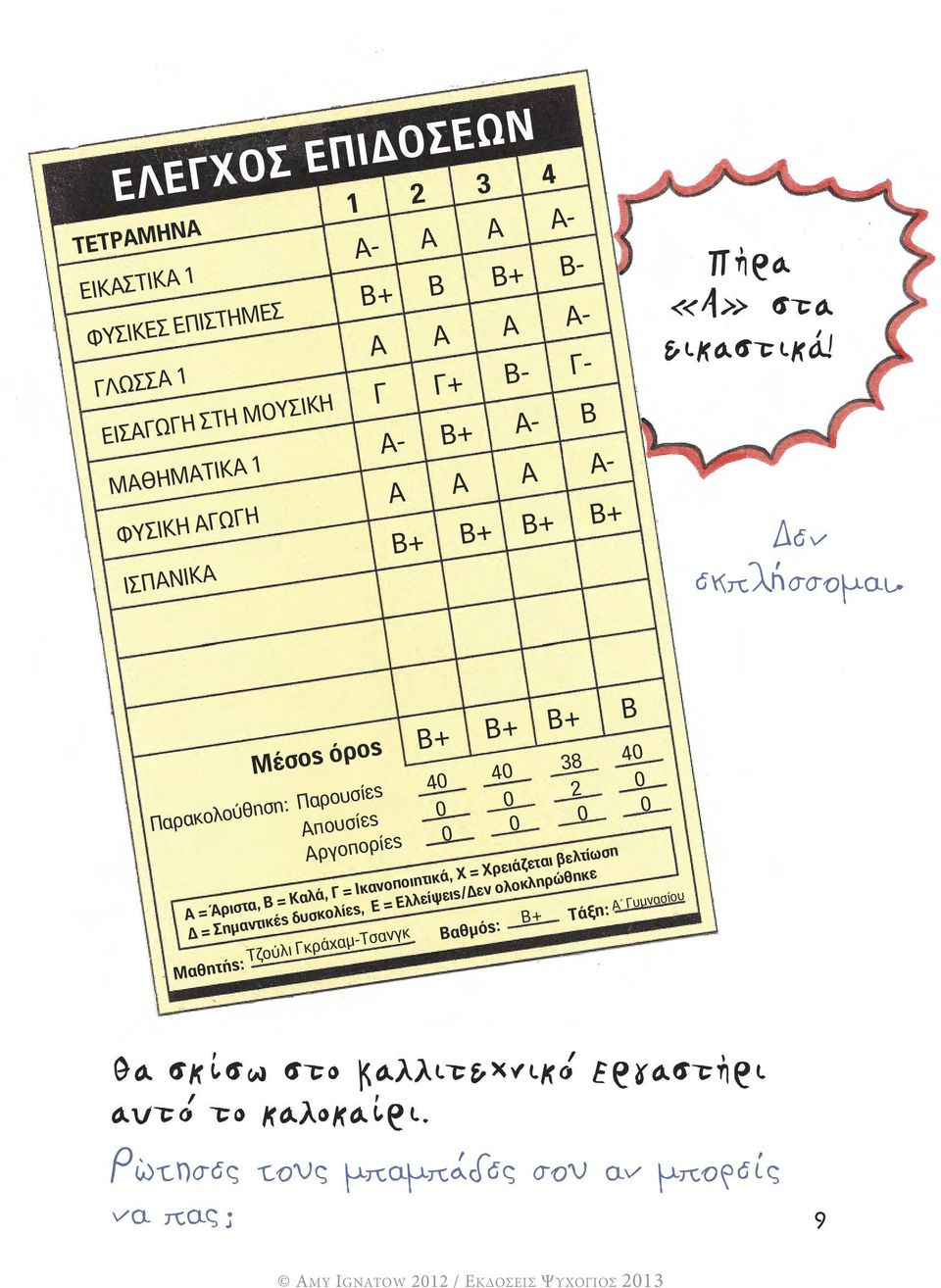 Μέσος όρος Β+ Β+ Β+ Β Παρακολούθηση: Παρουσίες 40 40 38 40 Απουσίες 0 0 2 0 Αργοπορίες 0 0 0 0 Α = Άριστα, Β = Καλά, Γ = Ικανοποιητικά, Χ = Χρειάζεται