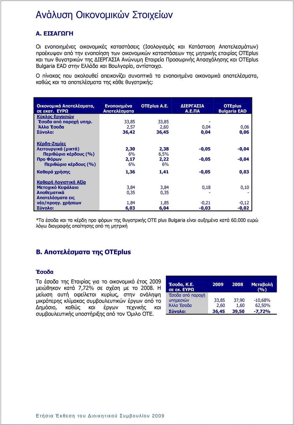 ΙΕΡΓΑΣΙΑ Ανώνυµη Εταιρεία Προσωρινής Απασχόλησης και OTEplus Bulgaria EAD στην Ελλάδα και Βουλγαρία, αντίστοιχα.