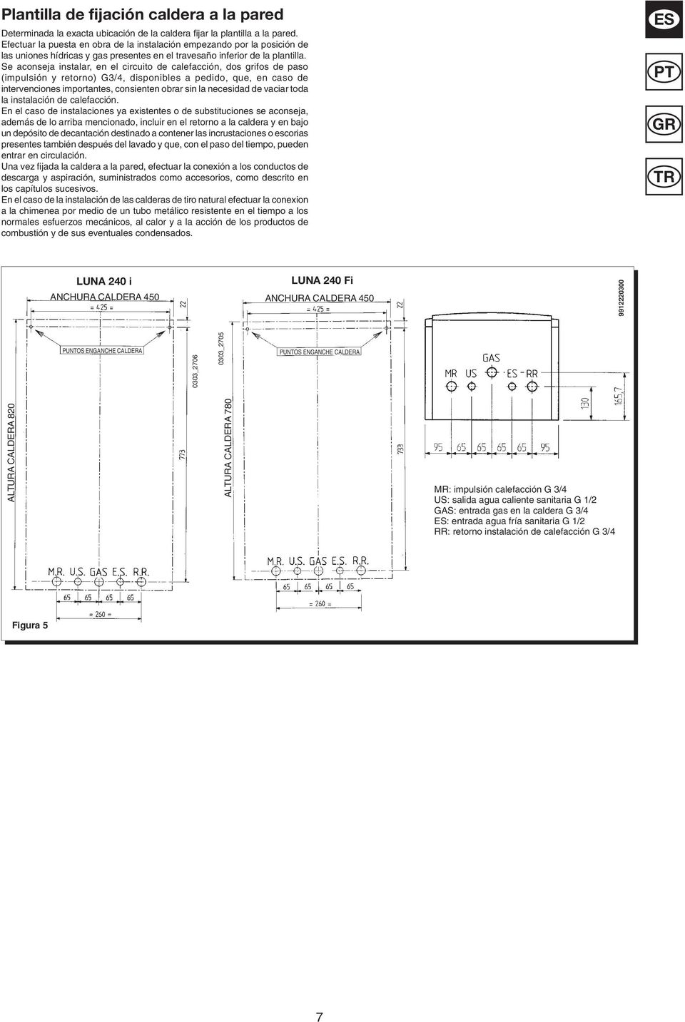 Se aconseja instalar, en el circuito de calefacción, dos grifos de paso (impulsión y retorno) G3/4, disponibles a pedido, que, en caso de intervenciones importantes, consienten obrar sin la necesidad