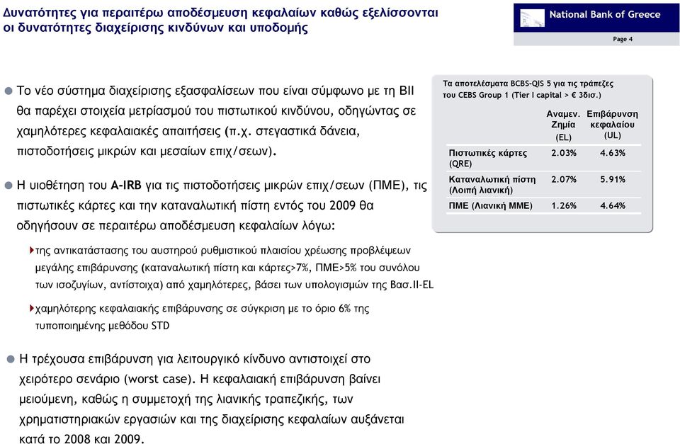 Η υιοθέτηση του A-IRB για τις πιστοδοτήσεις µικρών επιχ/σεων (ΠΜΕ), τις πιστωτικές κάρτες και την καταναλωτική πίστη εντός του 2009 θα οδηγήσουν σε περαιτέρω αποδέσµευση κεφαλαίων λόγω: Τα