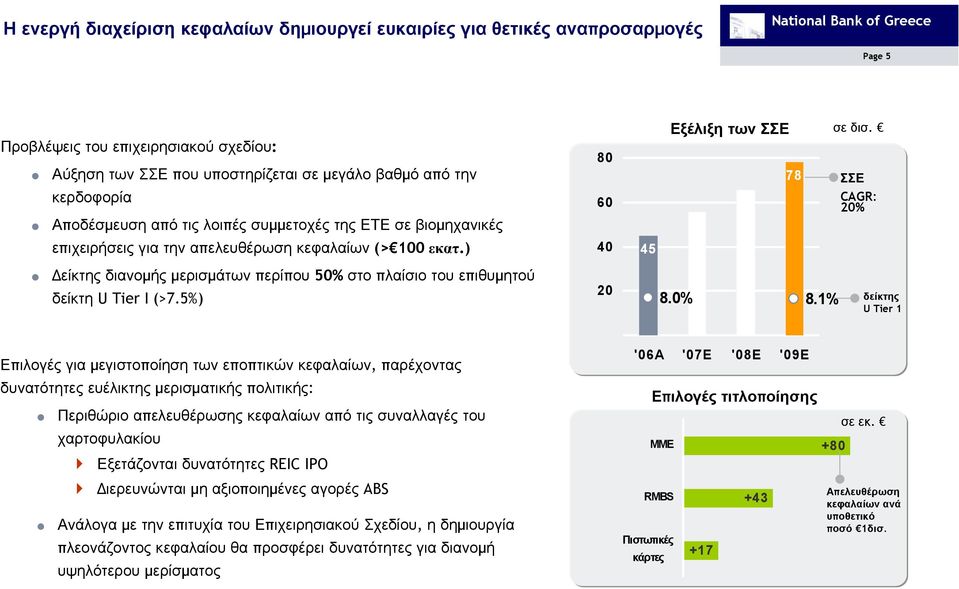 ) 40 45 είκτης διανοµής µερισµάτων περίπου 50% στο πλαίσιο του επιθυµητού δείκτη U Tier I (>7.5%) 20 8.0% 8.