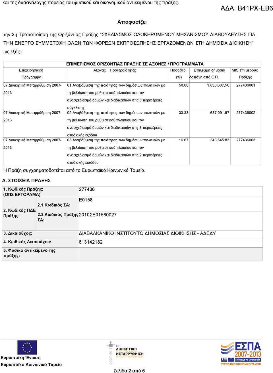 ΔΙΟΙΚΗΣΗ" ως εξής: Επιχειρησιακό Πρόγραμμα ΕΠΙΜΕΡΙΣΜΟΣ ΟΡΙΖΟΝΤΙΑΣ ΠΡΑΞΗΣ ΣΕ ΑΞΟΝΕΣ / ΠΡΟΓΡΑΜΜΑΤΑ Άξονας Προτεραιότητας Ποσοστό Επιλέξιμη δημόσια (%) δαπάνη από Ε.Π. MIS επι μέρους Πράξης 07 Διοικητική Μεταρρύθμιση 2007-01 Αναβάθμιση της ποιότητας των δημόσιων πολιτικών με 50.