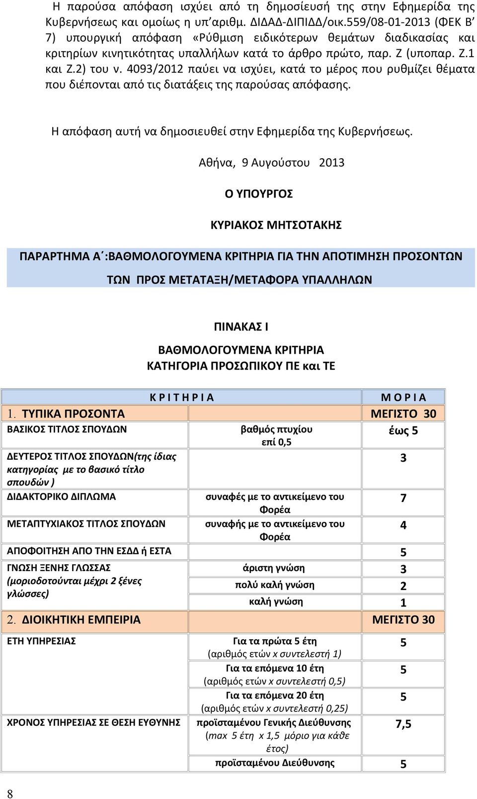 4093/2012 παύει να ισχύει, κατά το μέρος που ρυθμίζει θέματα που διέπονται από τις διατάξεις της παρούσας απόφασης. Η απόφαση αυτή να δημοσιευθεί στην Εφημερίδα της Κυβερνήσεως.