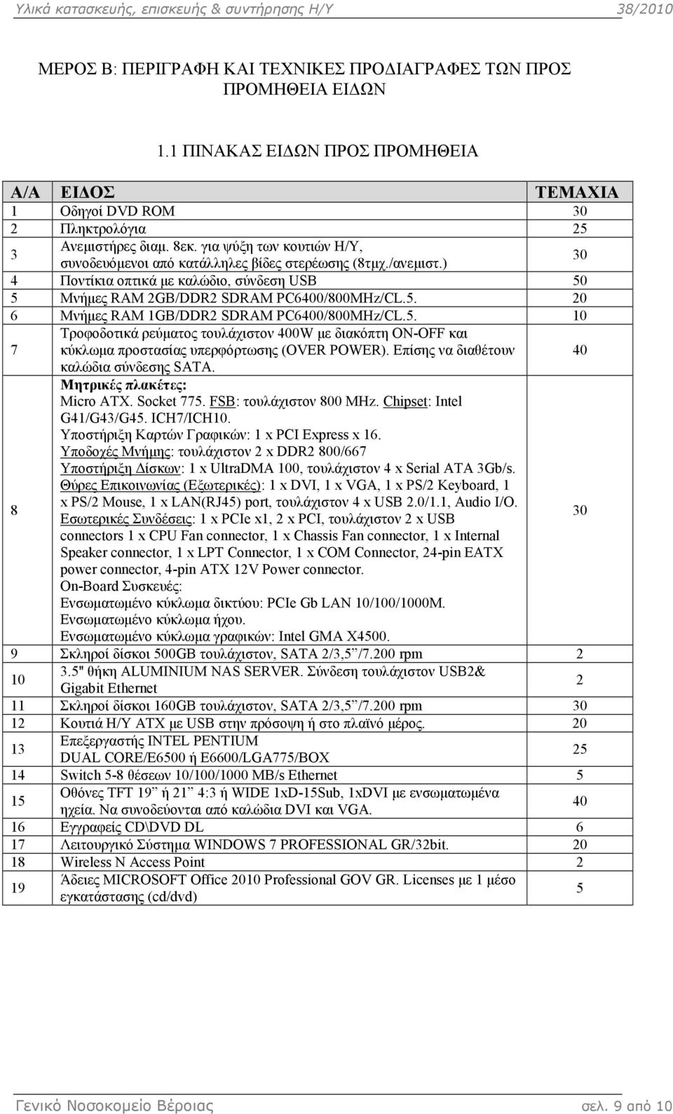5. 10 7 8 Τροφοδοτικά ρεύµατος τουλάχιστον 400W µε διακόπτη ON-OFF και κύκλωµα προστασίας υπερφόρτωσης (OVER POWER). Επίσης να διαθέτουν καλώδια σύνδεσης SATA. Μητρικές πλακέτες: Micro ATX.