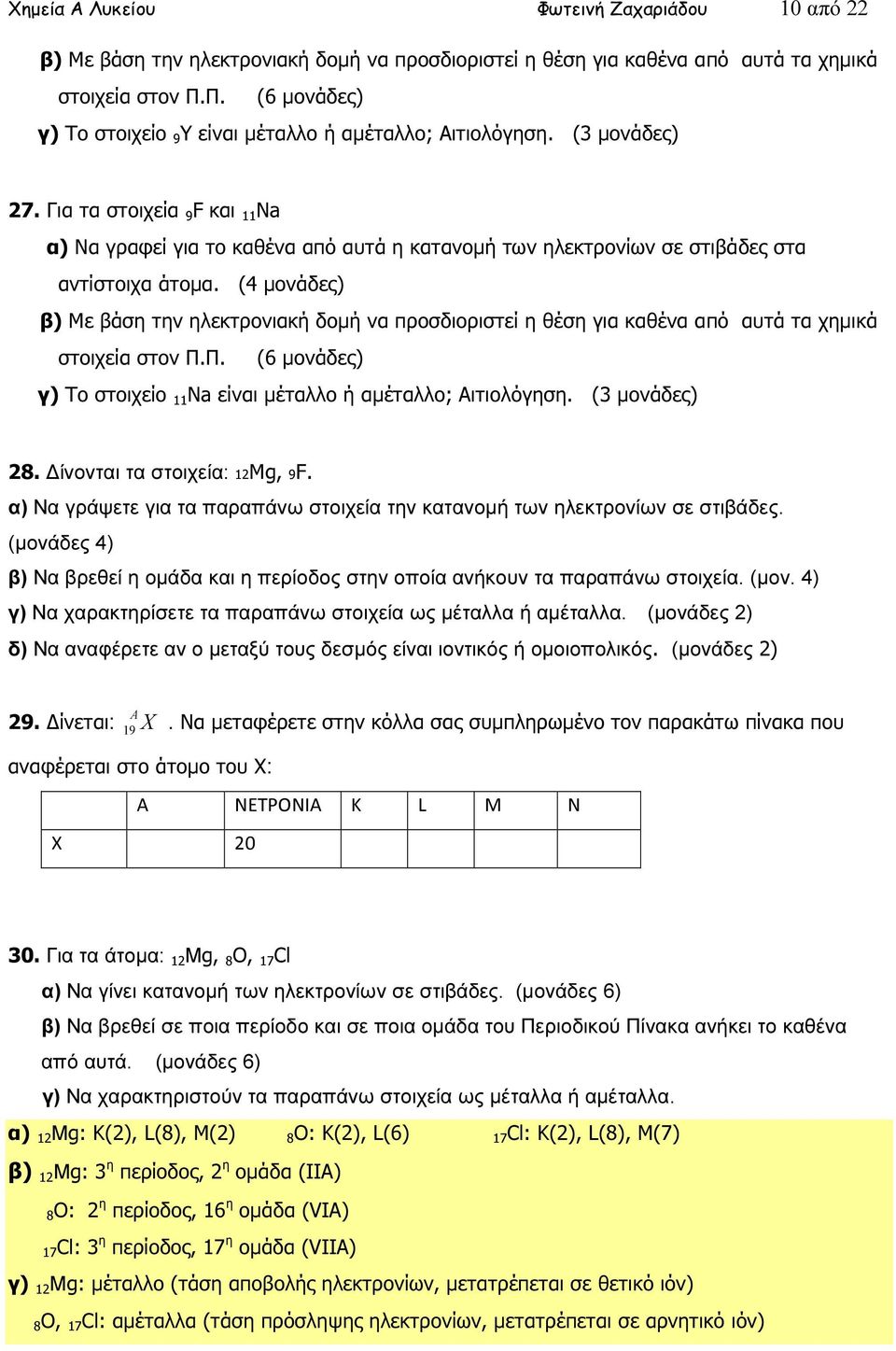 Για τα στοιχεία 9 F και 11 Na α) Να γραφεί για το καθένα από αυτά η κατανοµή των ηλεκτρονίων σε στιβάδες στα αντίστοιχα άτοµα.