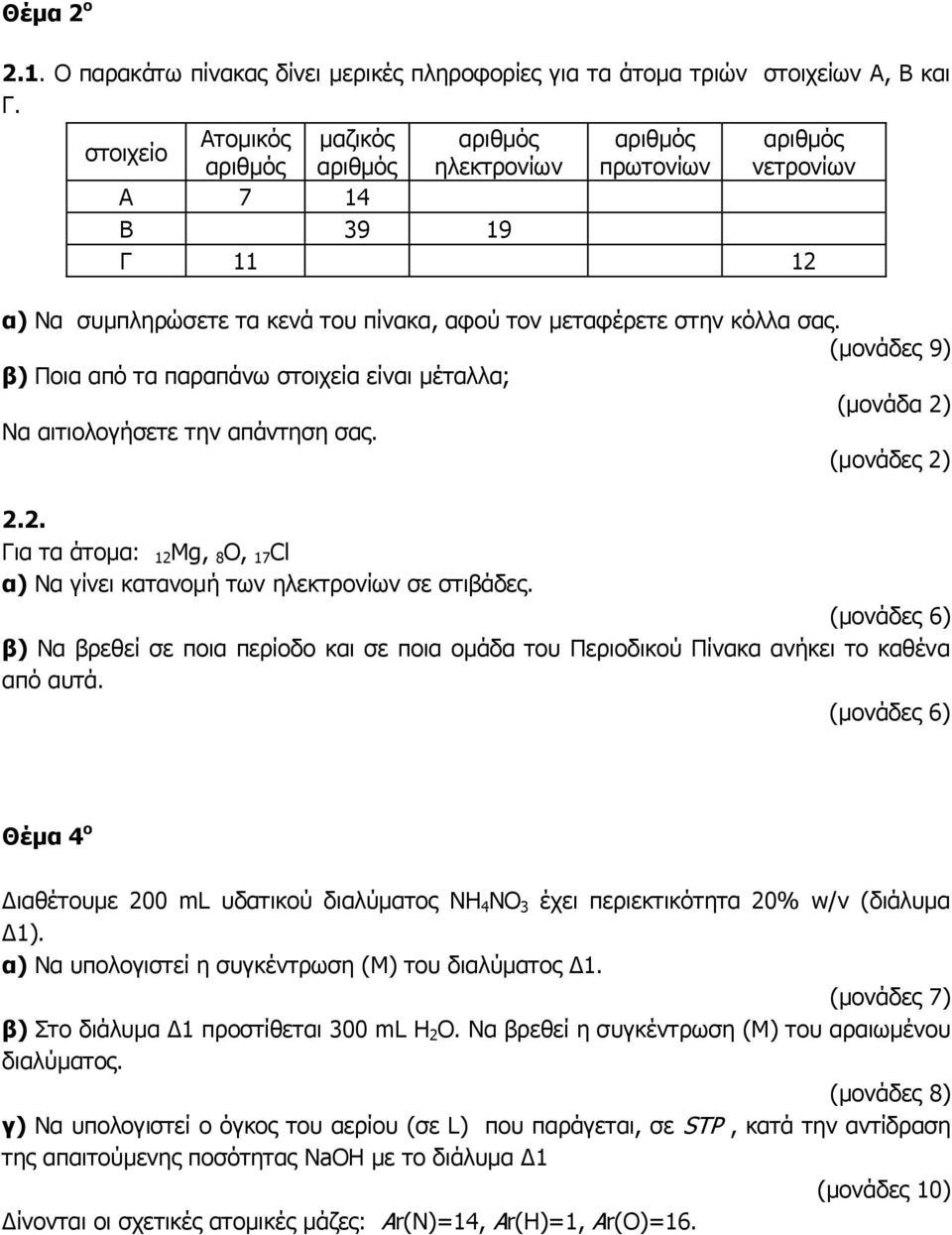 β) Ποια από τα παραπάνω στοιχεία είναι μέταλλα; (μονάδα 2) Να αιτιολογήσετε την απάντηση σας. (μονάδες 2) 2.2. Για τα άτομα: 12 Μg, 8 O, 17 Cl α) Να γίνει κατανομή των ηλεκτρονίων σε στιβάδες.