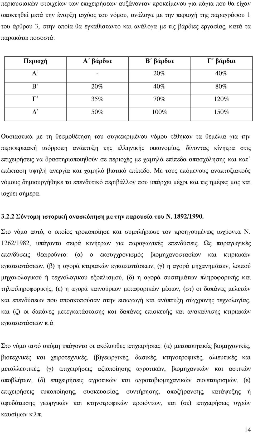 ηνπ ζπγθεθξηκέλνπ λφκνπ ηέζεθαλ ηα ζεκέιηα γηα ηελ πεξηθεξεηαθή ηζφξξνπε αλάπηπμε ηεο ειιεληθήο νηθνλνκίαο, δίλνληαο θίλεηξα ζηηο επηρεηξήζεηο λα δξαζηεξηνπνηεζνχλ ζε πεξηνρέο κε ρακειά επίπεδα
