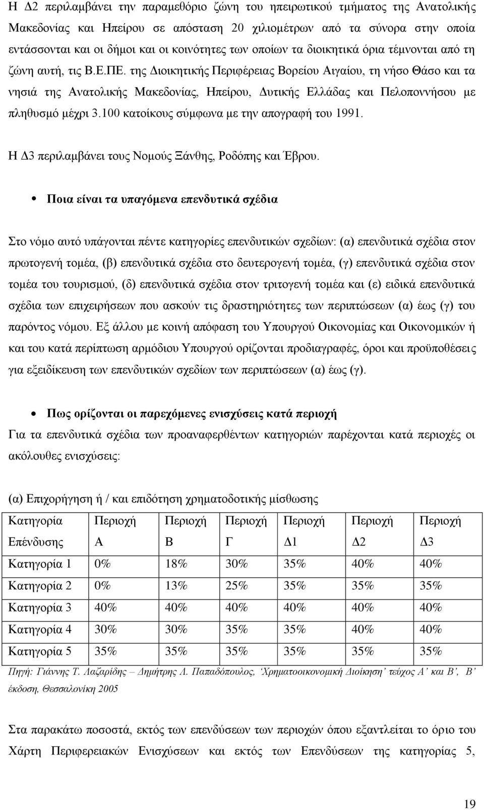 ηεο Γηνηθεηηθήο Πεξηθέξεηαο Βνξείνπ Αηγαίνπ, ηε λήζν Θάζν θαη ηα λεζηά ηεο Αλαηνιηθήο Μαθεδνλίαο, Ζπείξνπ, Γπηηθήο Διιάδαο θαη Πεινπνλλήζνπ κε πιεζπζκφ κέρξη 3.