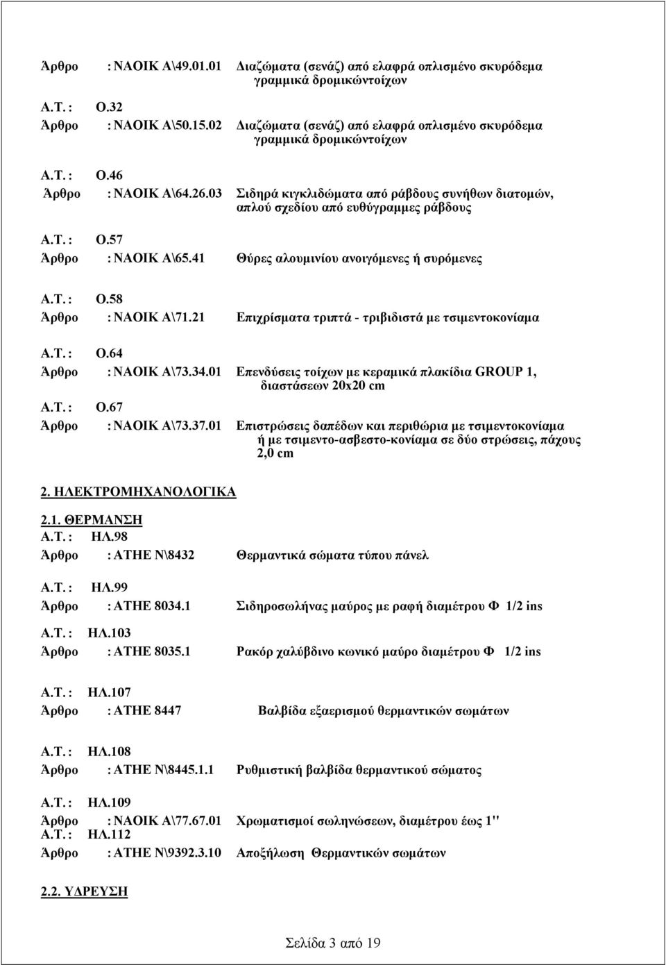 03 Σιδηρά κιγκλιδώματα από ράβδους συνήθων διατομών, απλού σχεδίου από ευθύγραμμες ράβδους Α.Τ. : Ο.57 Άρθρο : ΝΑΟΙΚ Α\65.41 Θύρες αλουμινίου ανοιγόμενες ή συρόμενες Α.Τ. : Ο.58 Άρθρο : ΝΑΟΙΚ Α\71.