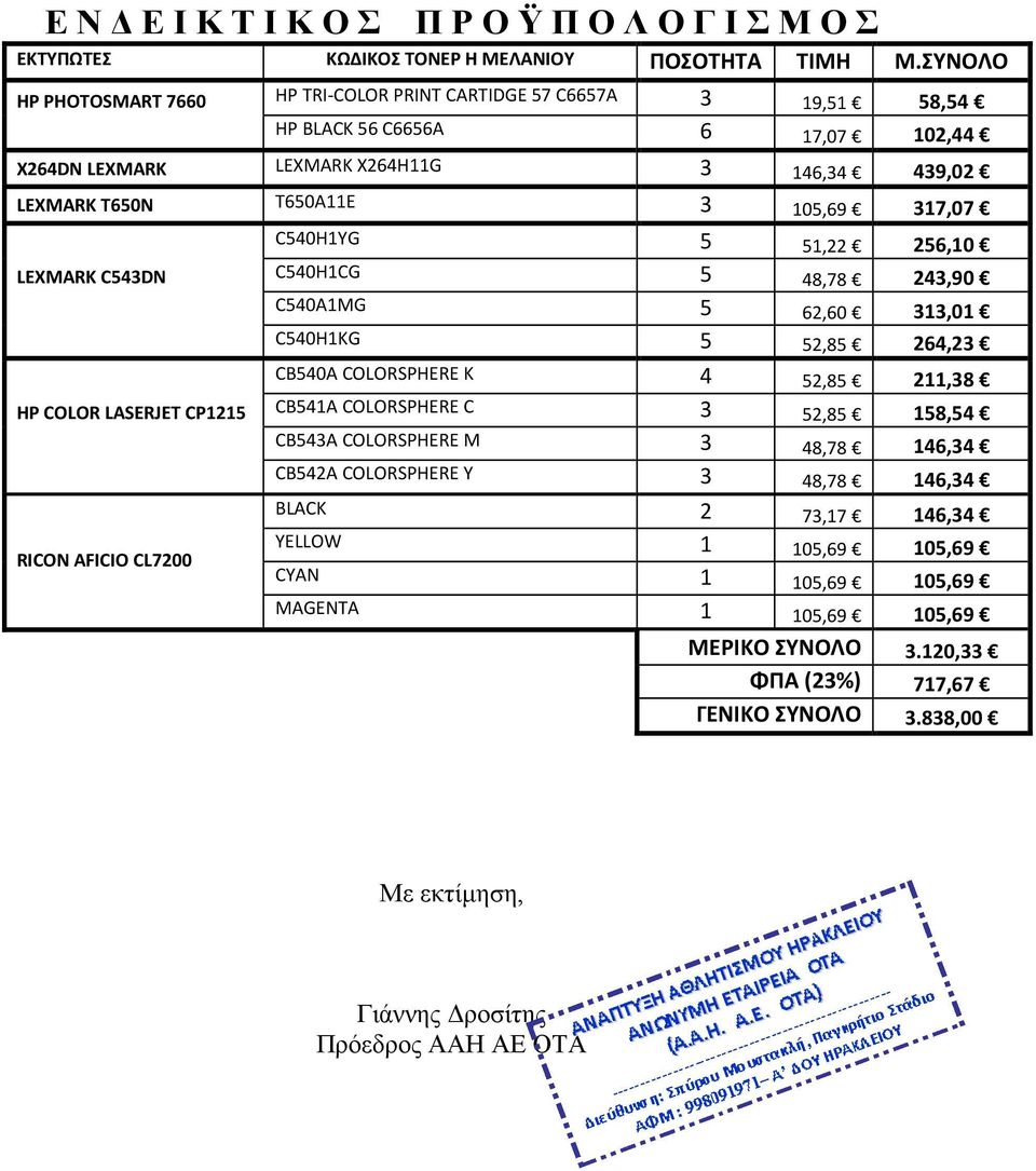 105,69 317,07 C540H1YG 5 51,22 256,10 LEXMARK C543DN C540H1CG 5 48,78 243,90 C540A1MG 5 62,60 313,01 C540H1KG 5 52,85 264,23 CB540A COLORSPHERE K 4 52,85 211,38 HP COLOR LASERJET CP1215