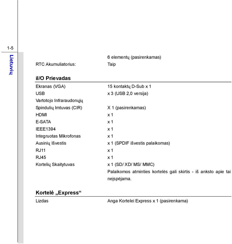 Mikrofonas x 1 Ausinių Išvestis x 1 (SPDIF išvestis palaikomas) RJ11 x 1 RJ45 x 1 Kortelių Skaitytuvas x 1 (SD/ XD/ MS/ MMC)