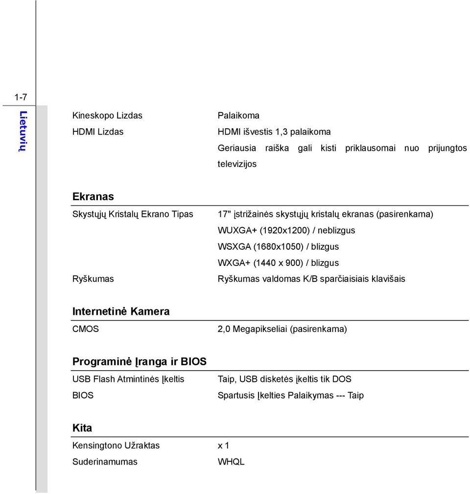 WXGA+ (1440 x 900) / blizgus Ryškumas valdomas K/B sparčiaisiais klavišais Internetinė Kamera CMOS 2,0 Megapikseliai (pasirenkama) Programinė Įranga ir