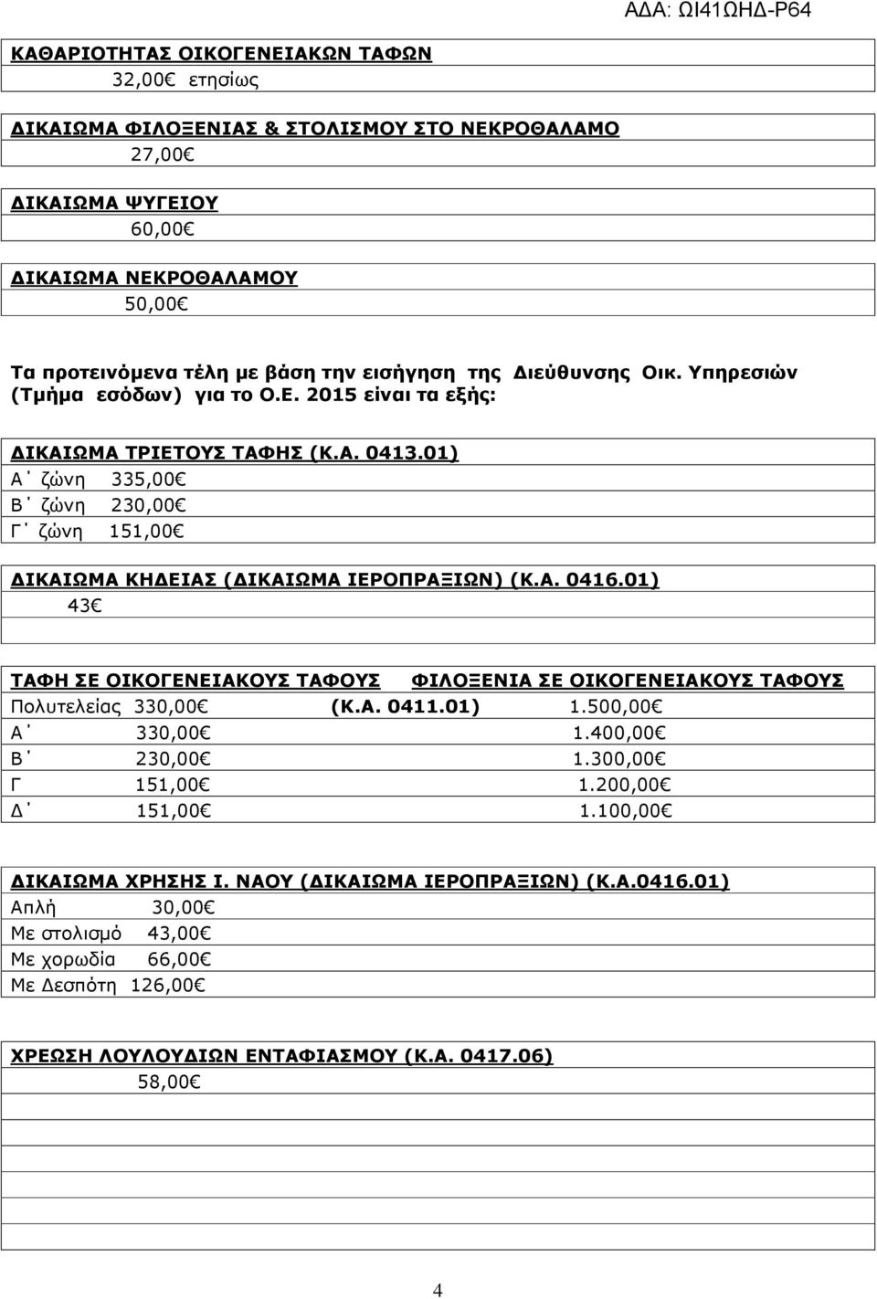 01) Α ζώνη 335,00 Β ζώνη 230,00 Γ ζώνη 151,00 ΙΚΑΙΩΜΑ ΚΗ ΕΙΑΣ ( ΙΚΑΙΩΜΑ ΙΕΡΟΠΡΑΞΙΩΝ) (Κ.Α. 0416.