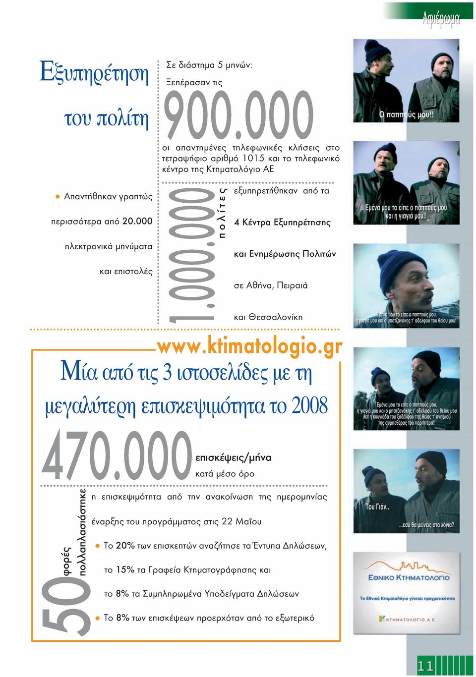 εξυπηρετήθηκαν από τα 4 Κέντρα Εξυπηρέτησης και Ενημέρωσης Πολιτών σε Αθήνα, Πειραιά και Θεσσαλονίκη www.ktimatologio.