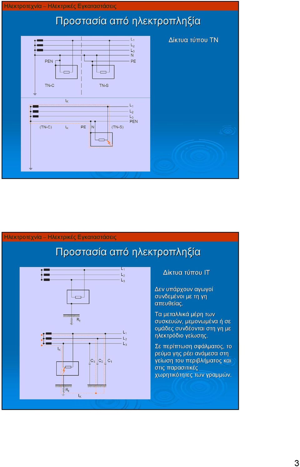 Τα μεταλλικά μέρη των συσκευών, μεμονωμένα ή σε ομάδες συνδέονται στη γη με