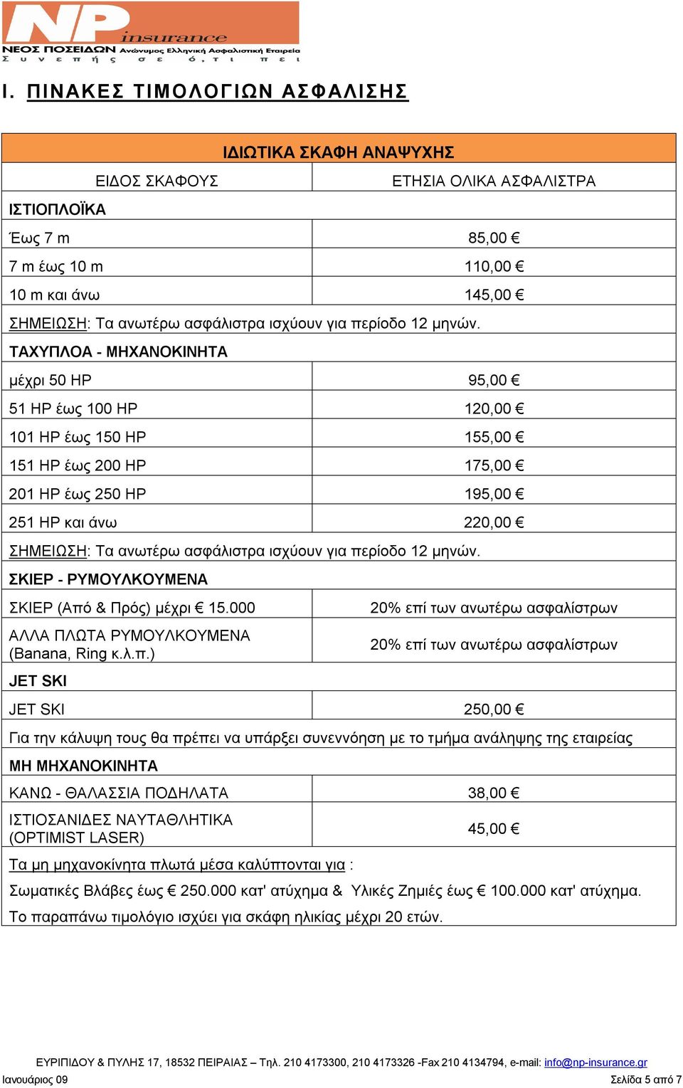 ΤΑΧΥΠΛΟΑ - ΜΗΧΑΝΟΚΙΝΗΤΑ μέχρι 50 ΗP 95,00 51 HP έως 100 HP 120,00 101 HP έως 150 ΗP 155,00 151 HP έως 200 HP 175,00 201 HP έως 250 ΗP 195,00 251 HP και άνω 220,00 ΣΗΜΕΙΩΣΗ: Τα ανωτέρω ασφάλιστρα