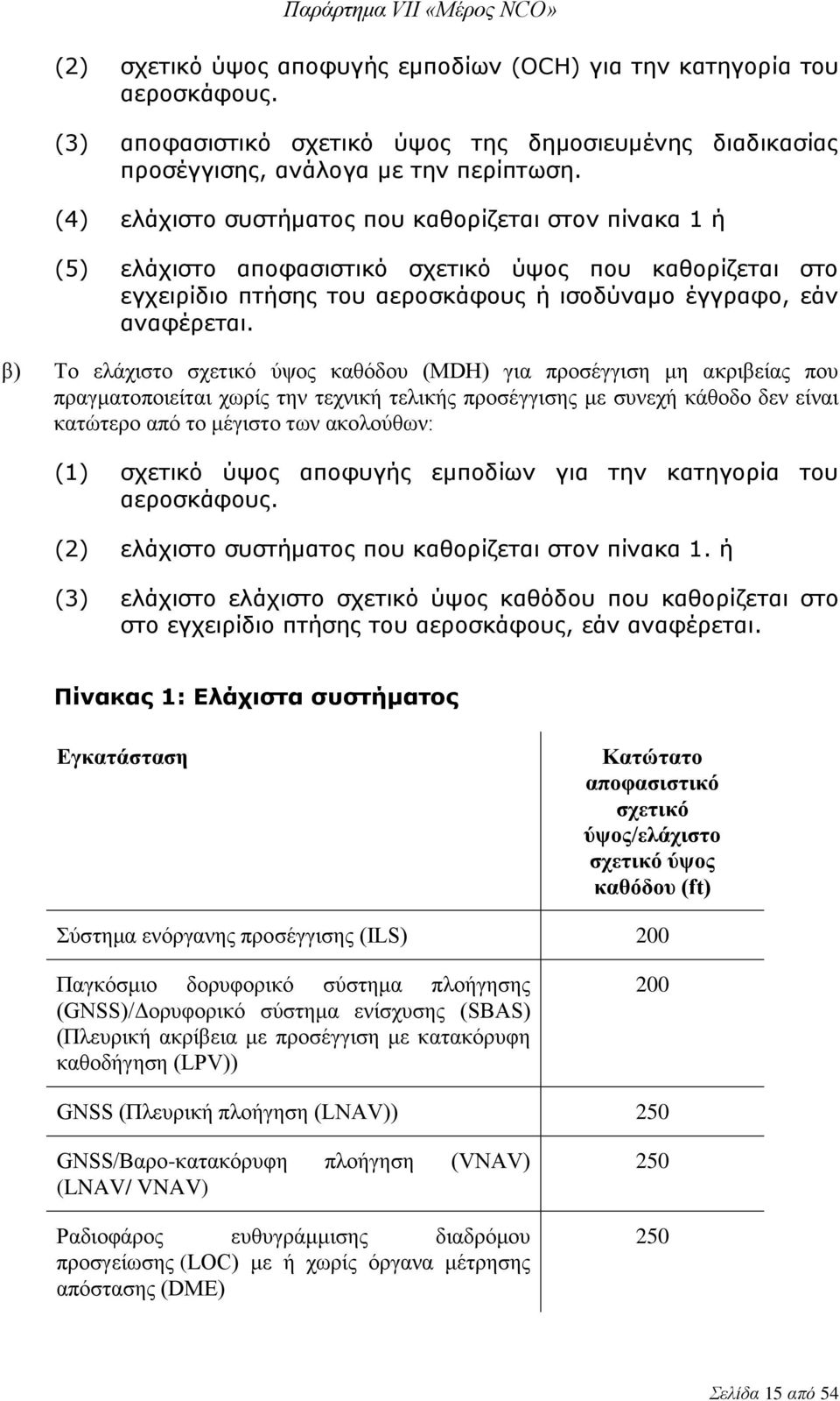 β) Το ελάχιστο σχετικό ύψος καθόδου (MDH) για προσέγγιση μη ακριβείας που πραγματοποιείται χωρίς την τεχνική τελικής προσέγγισης με συνεχή κάθοδο δεν είναι κατώτερο από το μέγιστο των ακολούθων: (1)