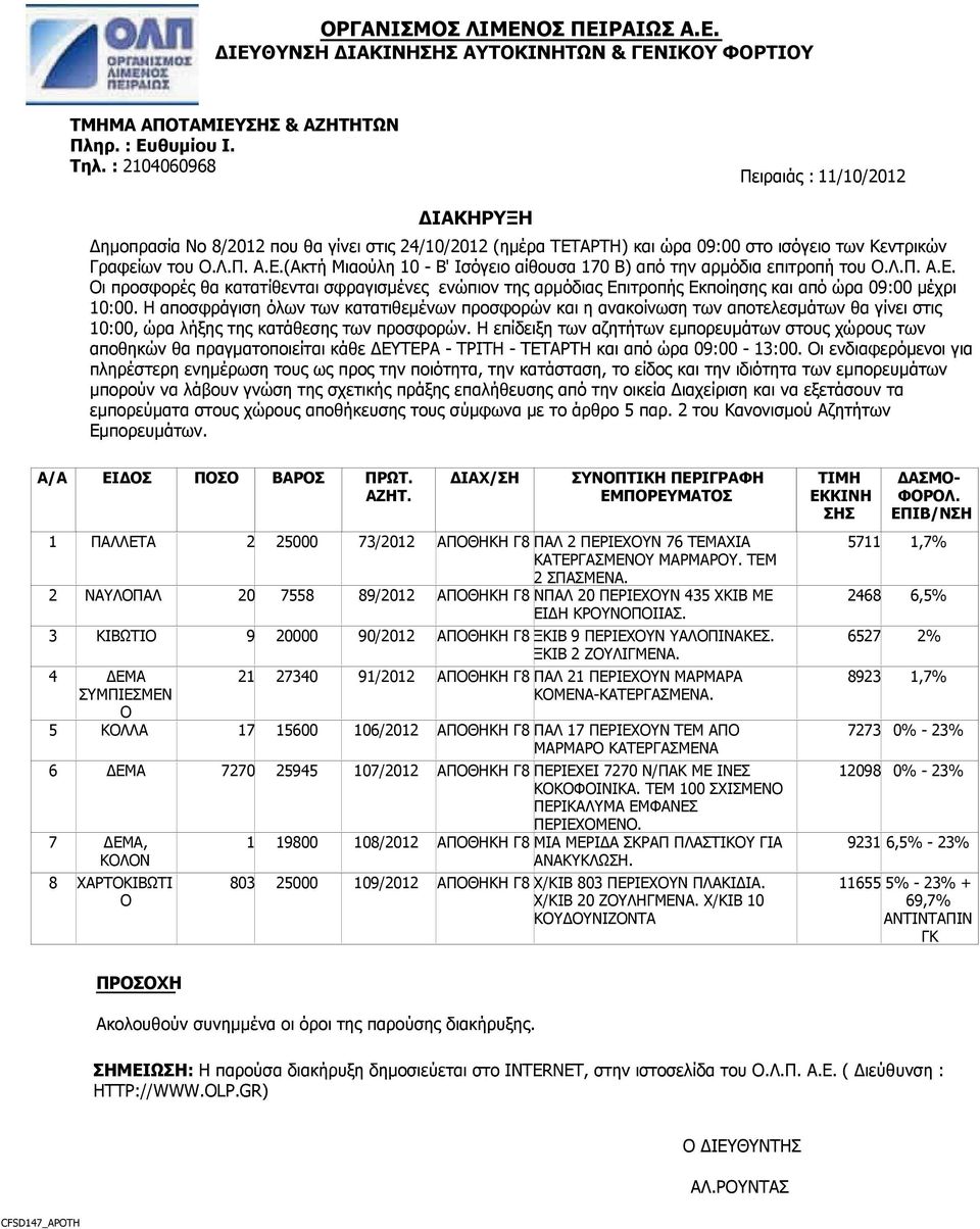 Λ.Π. Α.Ε. Οι προσφορές θα κατατίθενται σφραγισμένες ενώπιον της αρμόδιας Επιτροπής Εκποίησης και από ώρα 09:00 μέχρι 10:00.