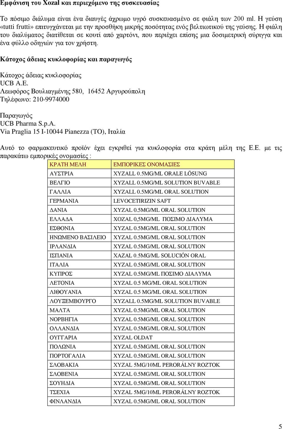 Ζ θηάιε ηνπ δηαιύκαηνο δηαηίζεηαη ζε θνπηί από ραξηόλη, πνπ πεξηέρεη επίζεο κηα δνζηκεηξηθή ζύξηγγα θαη έλα θύιιν νδεγηώλ γηα ηνλ ρξήζηε.