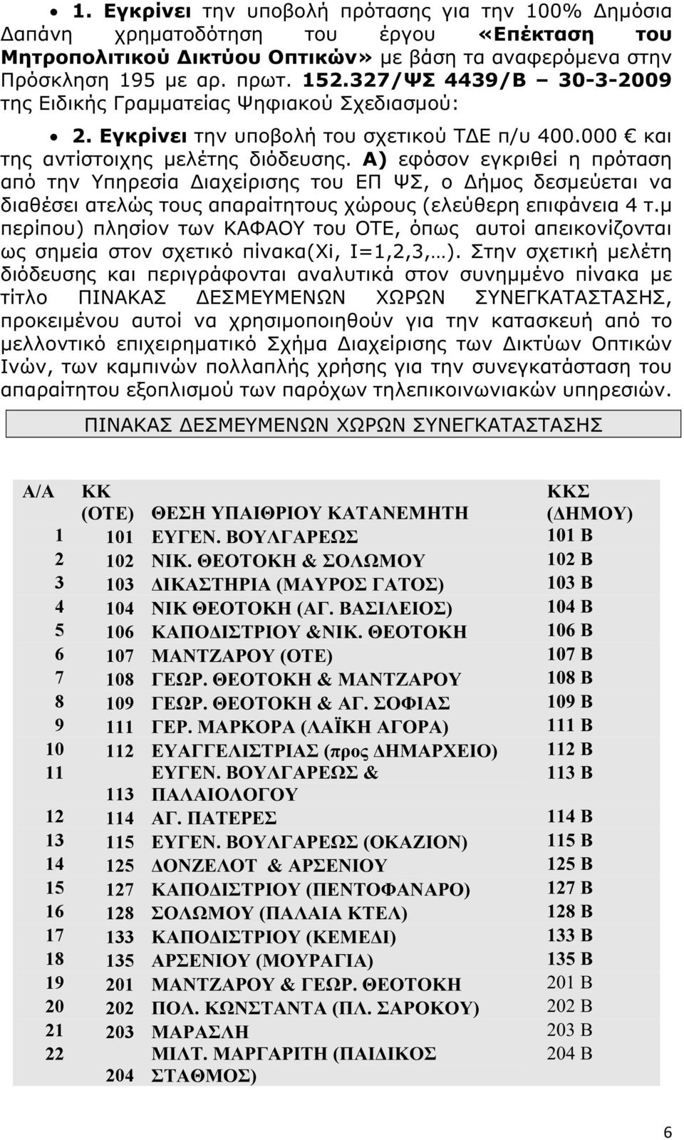 Α) εφόσον εγκριθεί η πρόταση από την Υπηρεσία Διαχείρισης του ΕΠ ΨΣ, ο Δήμος δεσμεύεται να διαθέσει ατελώς τους απαραίτητους χώρους (ελεύθερη επιφάνεια 4 τ.