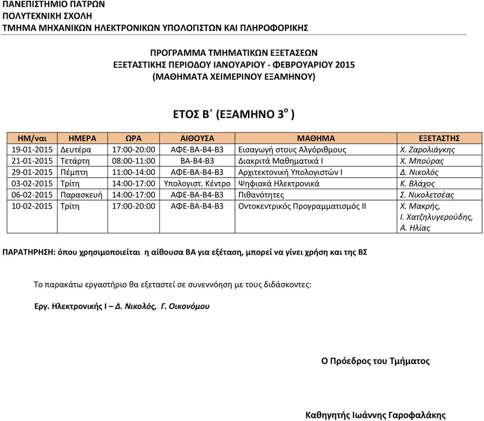 Νικολός 03-02-2015 Τρίτη 14:00-17:00 Υπολογιστ. Κέντρο Ψηφιακά Ηλεκτρονικά Κ. Βλάχος 06-02-2015 Παρασκευή 14:00-17:00 ΑΦΕ-ΒΑ-Β4-Β3 Πιθανότητες Σ.