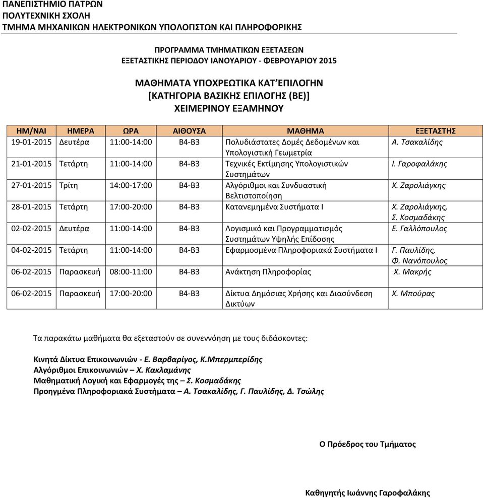 Γαροφαλάκης Συστημάτων 27-01-2015 Τρίτη 14:00-17:00 Β4-Β3 Αλγόριθμοι και Συνδυαστική Χ. Ζαρολιάγκης Βελτιστοποίηση 28-01-2015 Τετάρτη 17:00-20:00 Β4-Β3 Κατανεμημένα Συστήματα Ι Χ. Ζαρολιάγκης, Σ.