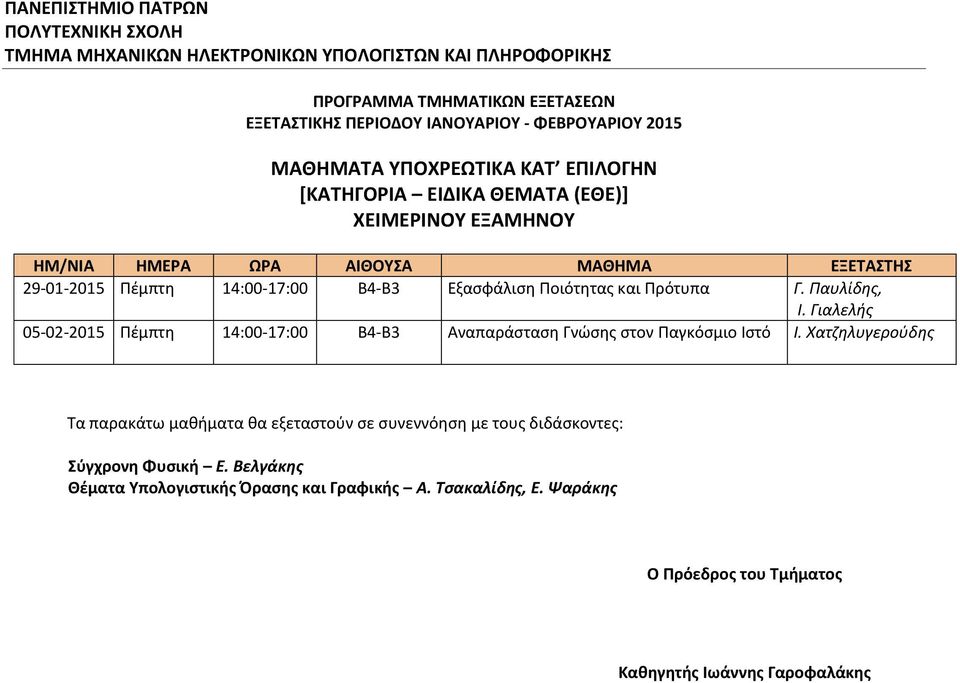 Γιαλελής 05-02-2015 Πέμπτη 14:00-17:00 Β4-Β3 Αναπαράσταση Γνώσης στον Παγκόσμιο Ιστό Ι.