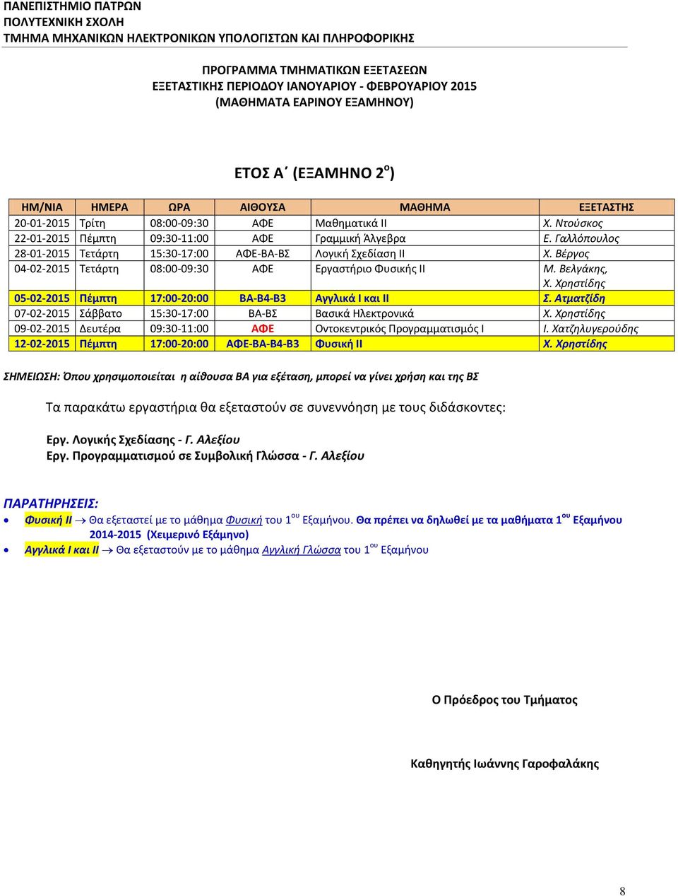 Χρηστίδης 05-02-2015 Πέμπτη 17:00-20:00 ΒΑ-Β4-Β3 Αγγλικά Ι και ΙΙ Σ. Ατματζίδη 07-02-2015 Σάββατο 15:30-17:00 ΒΑ-ΒΣ Βασικά Ηλεκτρονικά Χ.