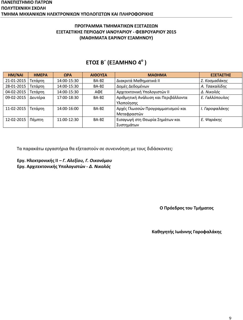 Νικολός 09-02-2015 Δευτέρα 17:00-18:30 ΒΑ-ΒΣ Αριθμητική Ανάλυση και Περιβάλλοντα Ε. Γαλλόπουλος Υλοποίησης 11-02-2015 Τετάρτη 14:00-16:00 ΒΑ-ΒΣ Αρχές Γλωσσών Προγραμματισμού και Ι.