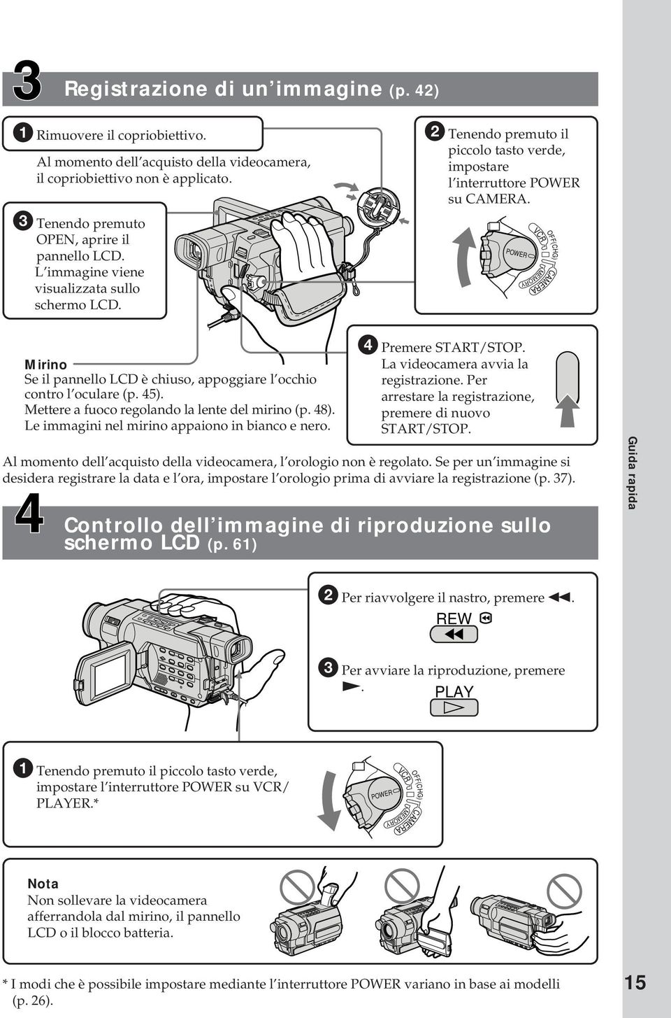 POWER MEMORY VCR CAMERA OFF(CHG) Mirino Se il pannello LCD è chiuso, appoggiare l occhio contro l oculare (p. 45). Mettere a fuoco regolando la lente del mirino (p. 48).