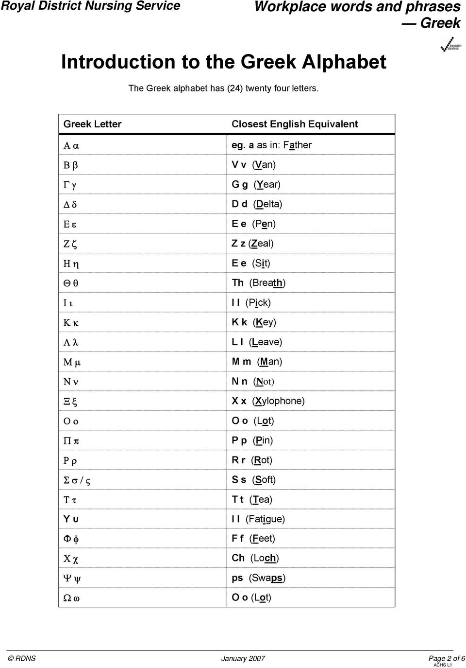 Equivalent eg.