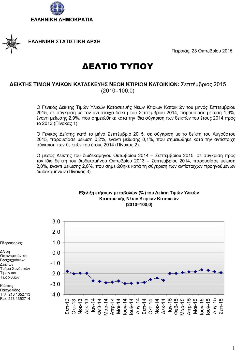σύγκριση των δεικτών του έτους 2014 προς το 2013 (Πίνακας 1).