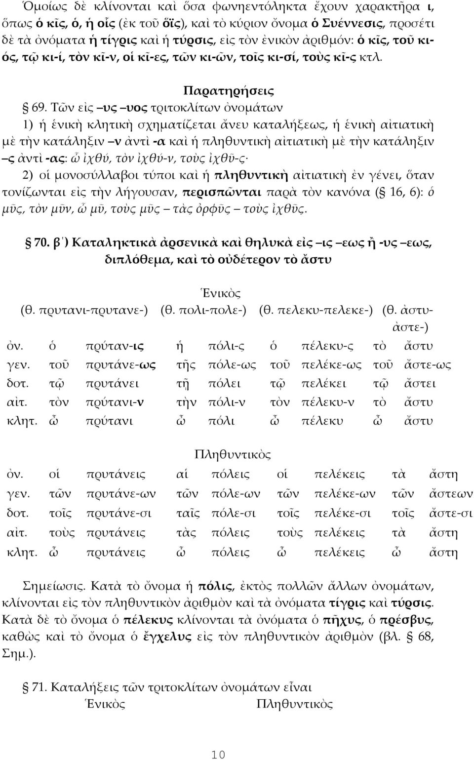 Τῶν εἰς υς υος τριτοκλίτων ὀνομάτων 1) ἡ ἑνικὴ κλητικὴ σχηματίζεται ἄνευ καταλήξεως, ἡ ἑνικὴ αἰτιατικὴ μὲ τὴν κατάληξιν ν ἀντὶ -α καὶ ἡ πληθυντικὴ αἰτιατικὴ μὲ τὴν κατάληξιν ς ἀντὶ -ας: ὦ ἰχθύ, τὸν