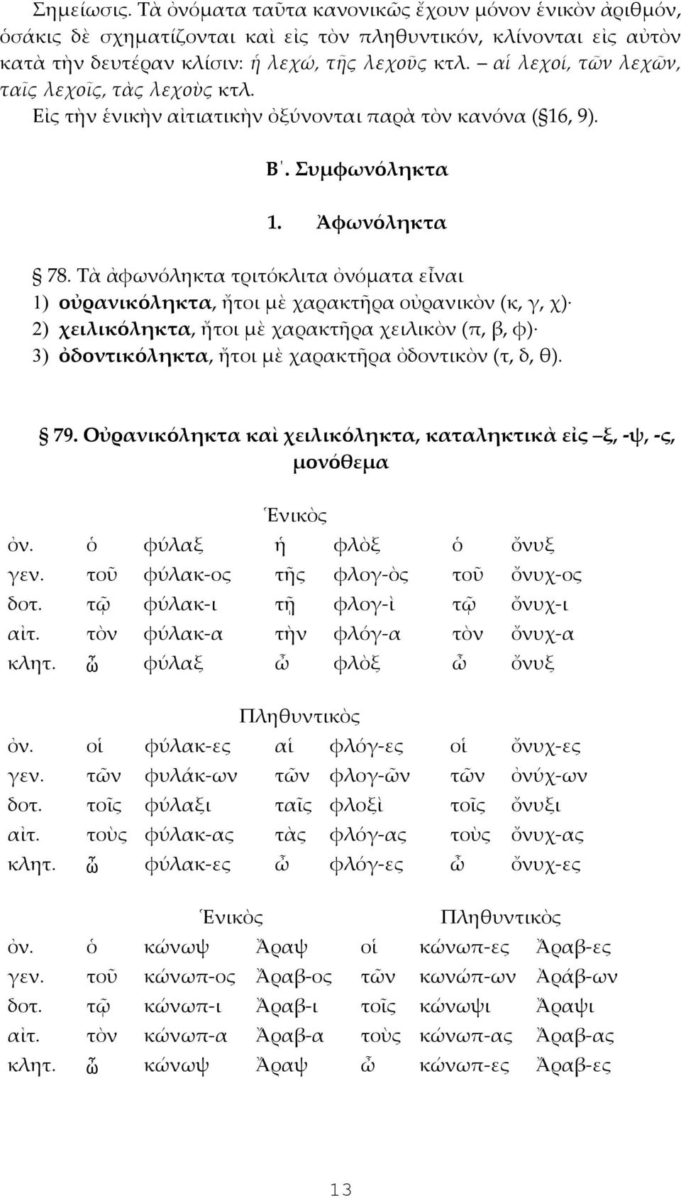 Τὰ ἀφωνόληκτα τριτόκλιτα ὀνόματα εἶναι 1) οὐρανικόληκτα, ἤτοι μὲ χαρακτῆρα οὐρανικὸν (κ, γ, χ) 2) χειλικόληκτα, ἤτοι μὲ χαρακτῆρα χειλικὸν (π, β, φ) 3) ὀδοντικόληκτα, ἤτοι μὲ χαρακτῆρα ὀδοντικὸν (τ,