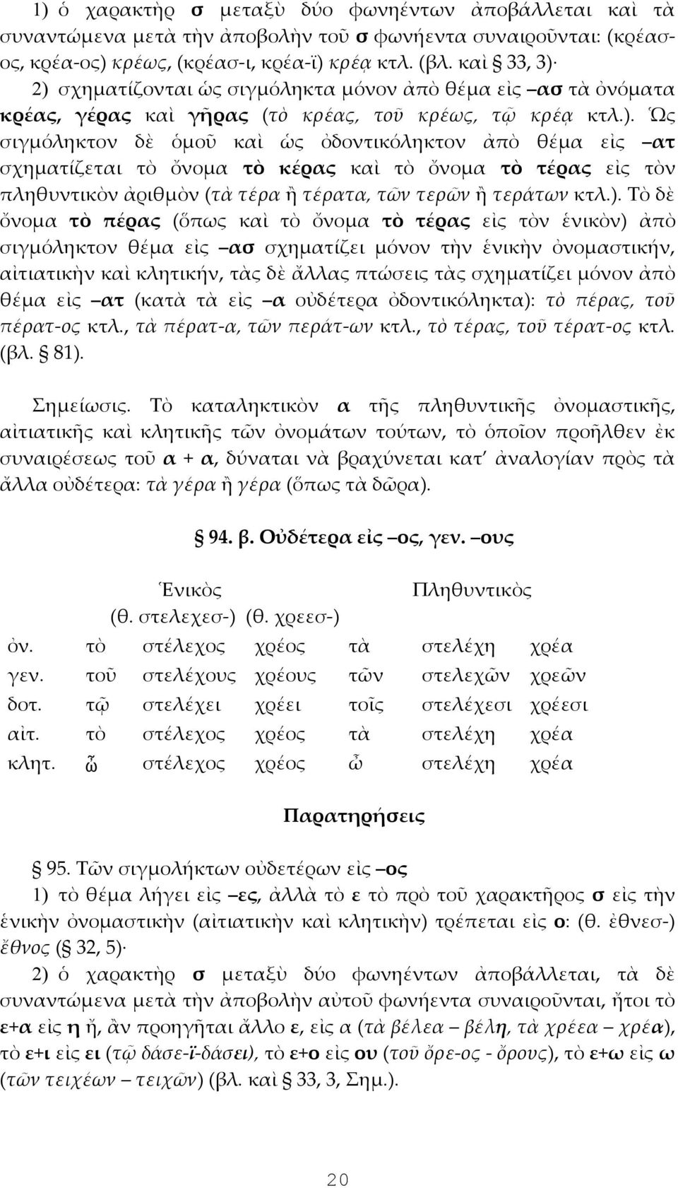 ). Τὸ δὲ ὄνομα τὸ πέρας (ὅπως καὶ τὸ ὄνομα τὸ τέρας εἰς τὸν ἑνικὸν) ἀπὸ σιγμόληκτον θέμα εἰς ασ σχηματίζει μόνον τὴν ἑνικὴν ὀνομαστικήν, αἰτιατικὴν καὶ κλητικήν, τὰς δὲ ἄλλας πτώσεις τὰς σχηματίζει