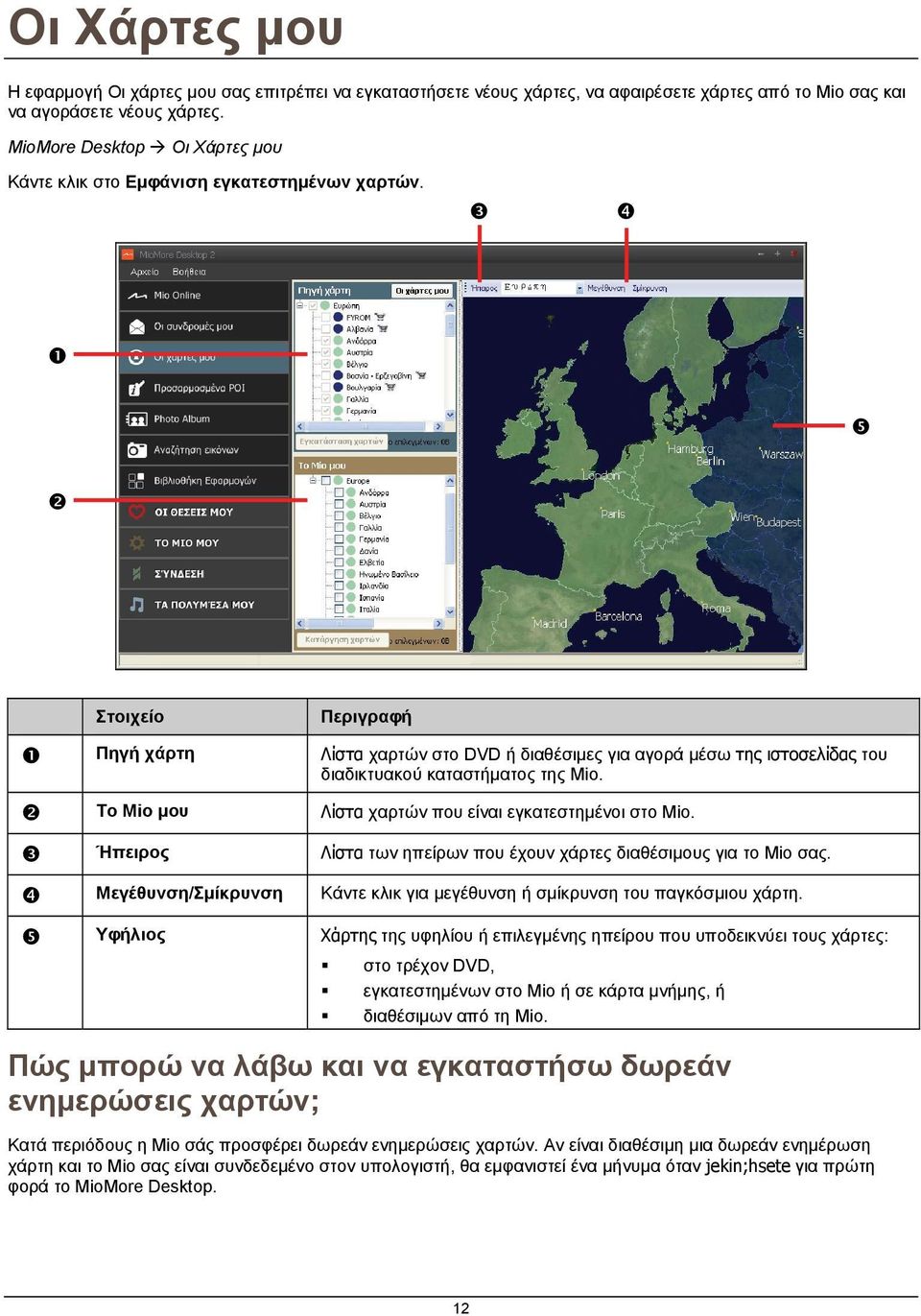 Στοιχείο Περιγραφή Πηγή χάρτη Λίστα χαρτών στο DVD ή διαθέσιμες για αγορά μέσω της ιστοσελίδας του διαδικτυακού καταστήματος της Mio. Το Mio μου Λίστα χαρτών που είναι εγκατεστημένοι στο Mio.