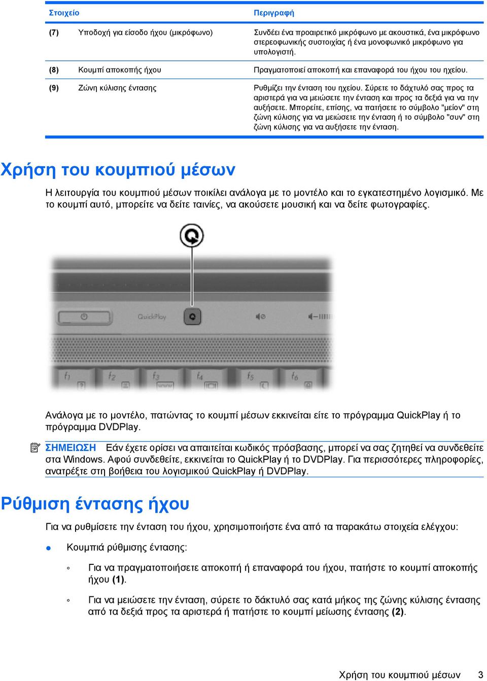 Σύρετε το δάχτυλό σας προς τα αριστερά για να µειώσετε την ένταση και προς τα δεξιά για να την αυξήσετε.