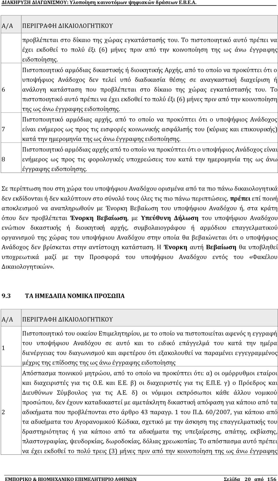 Πιςτοποιητικϐ αρμϐδιασ δικαςτικόσ ό διοικητικόσ Αρχόσ, απϐ το οπούο να προκϑπτει ϐτι ο υποψόφιοσ Ανϊδοχοσ δεν τελεύ υπϐ διαδικαςύα θϋςησ ςε αναγκαςτικό διαχεύριςη ό ανϊλογη κατϊςταςη που προβλϋπεται