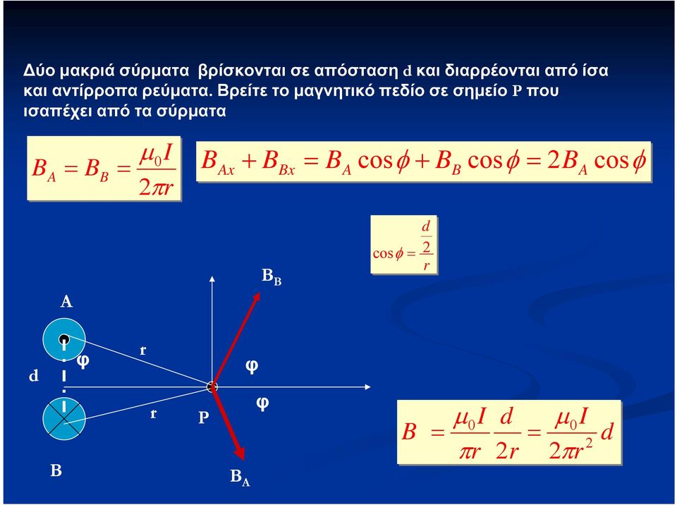 Βρείτε το μαγνητικό πεδίο σε σημείο P που ισαπέχει από τα