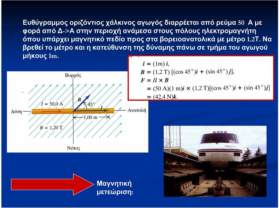 πεδίο προς στα βορειοανατολικά με μέτρο 1.Τ.