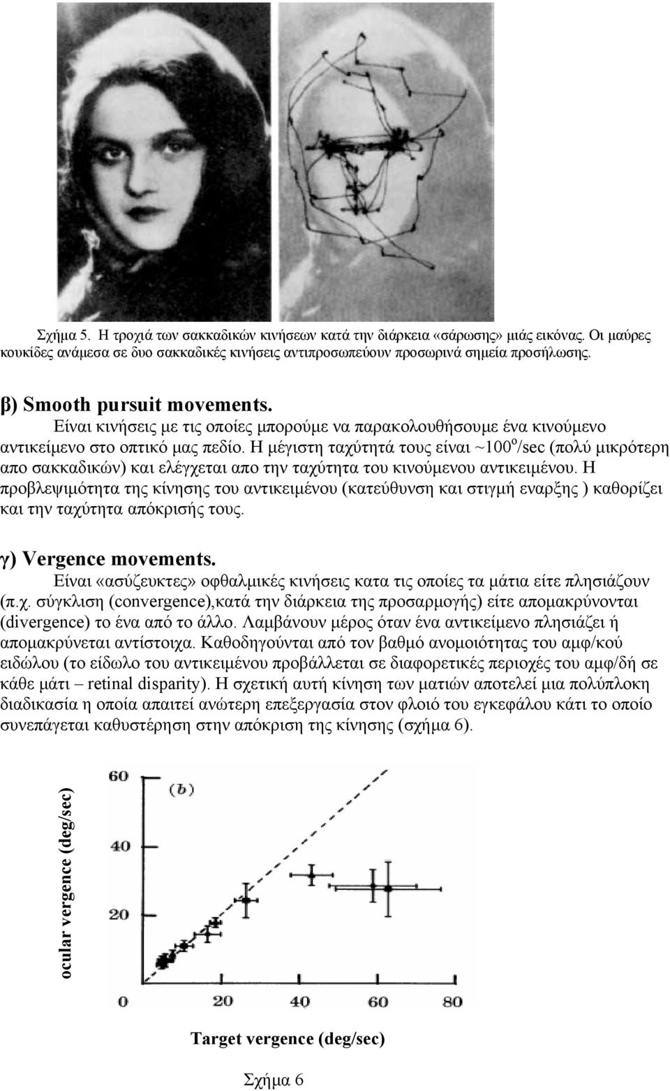 Η µέγιστη ταχύτητά τους είναι ~100 ο /sec (πολύ µικρότερη απο σακκαδικών) και ελέγχεται απο την ταχύτητα του κινούµενου αντικειµένου.